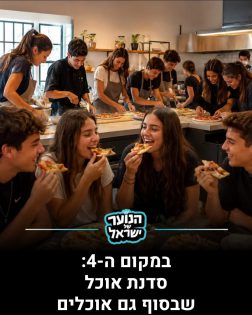 המקום הרביעי: מתוך המחקר בעמוד האינסטגרם ״הנוער של ישראל״