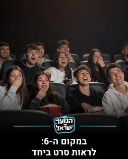 המקום השישי: מתוך המחקר בעמוד האינסטגרם ״הנוער של ישראל״