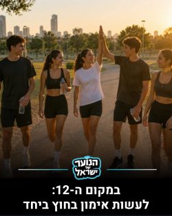המקום שניים עשר: מתוך המחקר בעמוד האינסטגרם ״הנוער של ישראל״