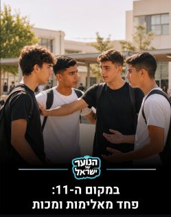 המקום האחד עשר. מתוך: פוסט האינסטגרם של ״הנוער של ישראל״