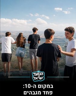 המקום העשירי. מתוך: פוסט האינסטגרם של ״הנוער של ישראל״