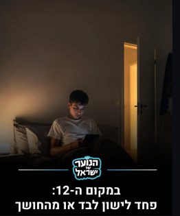 המקום השניים עשר. מתוך: פוסט האינסטגרם של ״הנוער של ישראל״