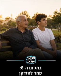המקום השמיני. מתוך: פוסט האינסטגרם של ״הנוער של ישראל״