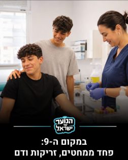 המקום התשיעי. מתוך: פוסט האינסטגרם של ״הנוער של ישראל״