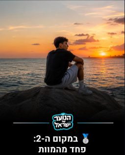 המקום השני. מתוך: פוסט האינסטגרם של ״הנוער של ישראל״