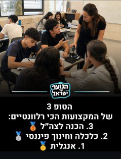 טופ 3 המקצועות הכי רלוונטיים. מתוך: אינסטגרם ״הנוער של ישראל״