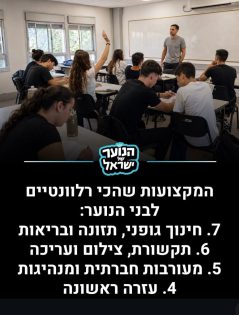 המקצועות הכי רלוונטיים. מתוך: אינסטגרם ״הנוער של ישראל״